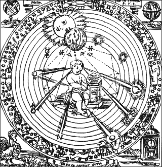 The Geocentric System