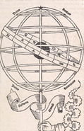 Sacrobosco's Sphaera Mundi 